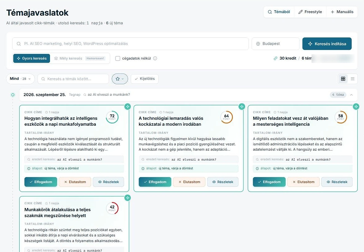Témajavaslatok az autocontent.hu-ban: témakártyák pontszámmal, elfogadás és elutasítás gombbal