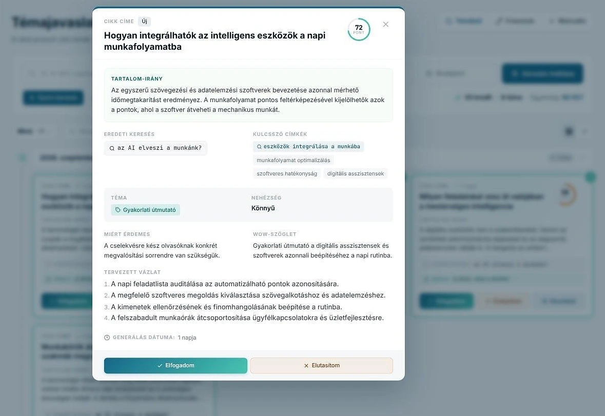 Egy témajavaslat részletei: pontszám, tartalom-irány, eredeti keresés, kulcsszó-címkék, nehézség, a téma indoklása és a tervezett vázlat